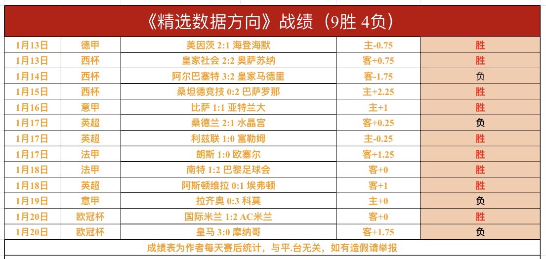 綠軍七將並,翼飛,塔圖姆狂取,188bet金宝博,188BET,188bet金宝博注册网址,188bet金宝博app,188bet金宝博官网,188bet金宝博网站,188bet金宝博下载