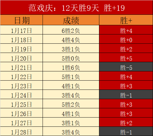 揭秘光彩,米兰冬奥会,标语官方译,188bet金宝博,188BET,188bet金宝博注册网址,188bet金宝博app,188bet金宝博官网,188bet金宝博网站,188bet金宝博下载