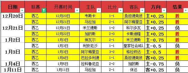 拜仁转会费,真相,巴贝尔回应,188bet金宝博,188BET,188bet金宝博注册网址,188bet金宝博app,188bet金宝博官网,188bet金宝博网站,188bet金宝博下载