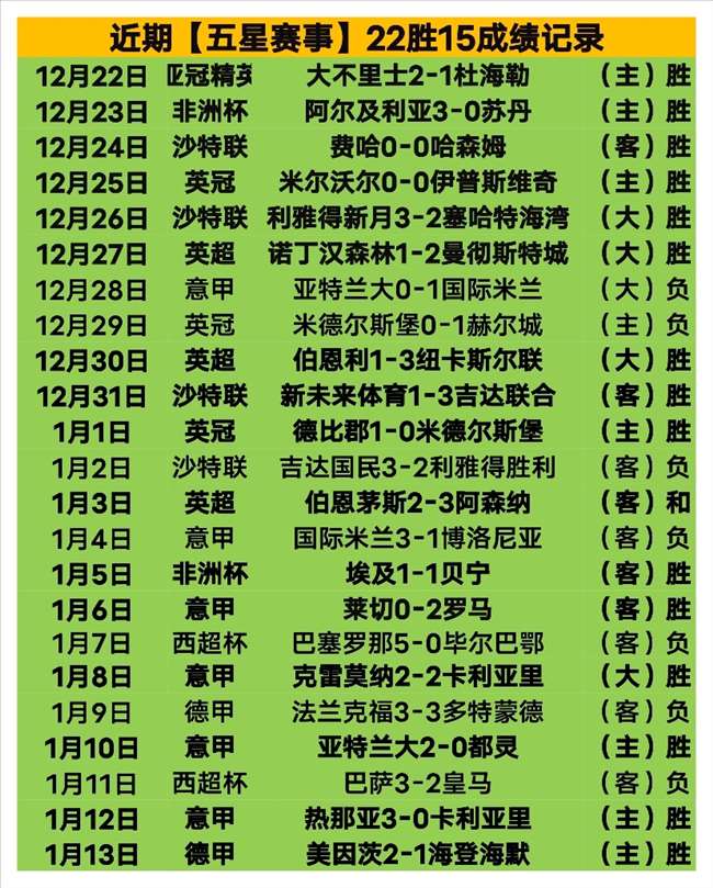 梅球王等球,星獲美職聯,高層盛讚,188bet金宝博,188BET,188bet金宝博注册网址,188bet金宝博app,188bet金宝博官网,188bet金宝博网站,188bet金宝博下载