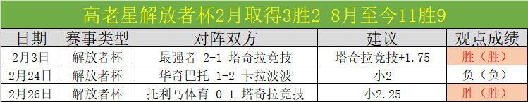 亚乒赛,决赛亮点,林诗栋,188bet金宝博,188BET,188bet金宝博注册网址,188bet金宝博app,188bet金宝博官网,188bet金宝博网站,188bet金宝博下载