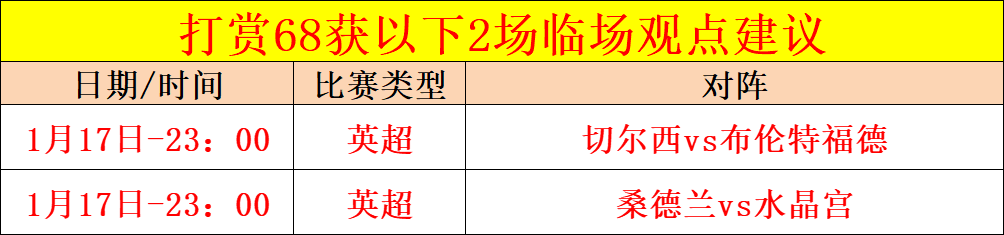 罗贝里融入,孔帕尼体系,罗本直言,188bet金宝博,188BET,188bet金宝博注册网址,188bet金宝博app,188bet金宝博官网,188bet金宝博网站,188bet金宝博下载