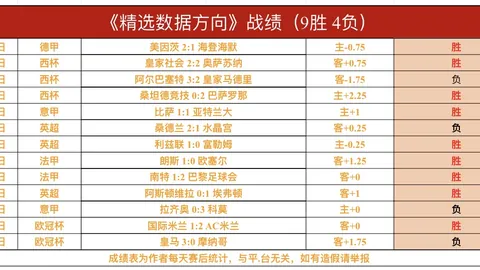綠軍七將並翼飛，塔圖姆狂取28分12籃冠軍輕取奇才