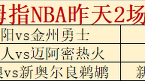 【独家】周四001澳超赛事预告：惠灵顿对布里斯班分析预测