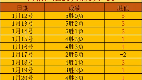 “喜讯！知名教练加盟鲁能，新赛季首秀引关注，宿茂臻热切欢迎新队友”