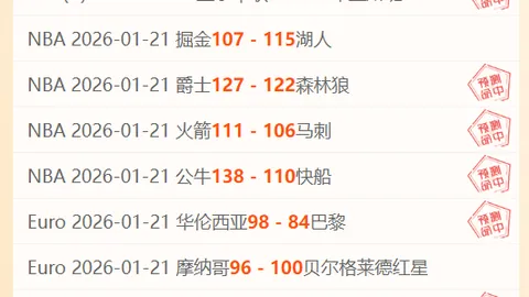 独家揭秘欧冠巅峰对决！揭秘6场胜利背后的五大关键数据！