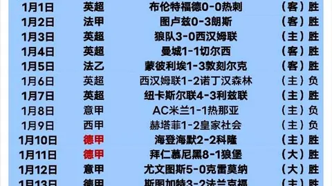 大乐透期号分析：专家推荐质合前区十码，鹿死谁手